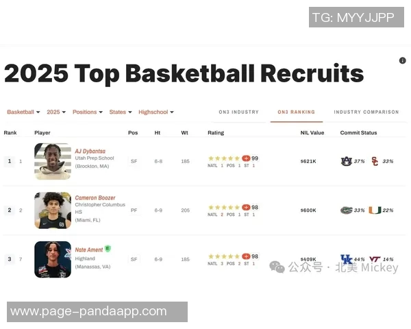 明年状元热门AJ迪班萨荣登新一期SLAM杂志封面引发关注